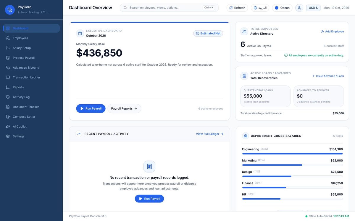 PayCore dashboard showing monthly salary base, active employees, outstanding loans and salaries by department